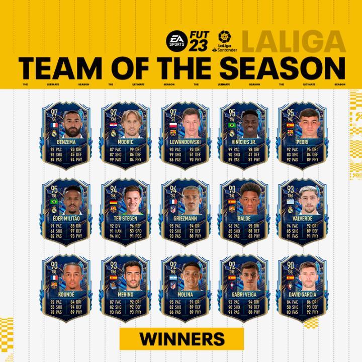 西甲联盟公布2022/23赛季最佳阵容，15名球员入选