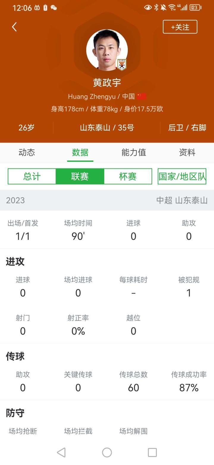 看了今天鲁能的比赛，一瞬间有点恍惚捂脸