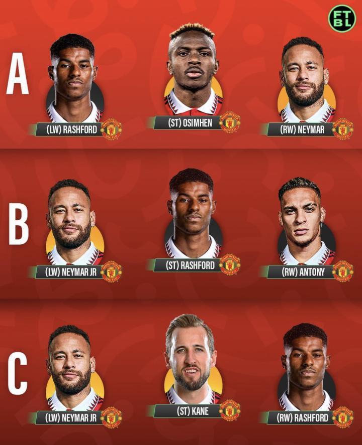 曼联可能组成的下赛季的进攻三叉戟！说说看你的观点