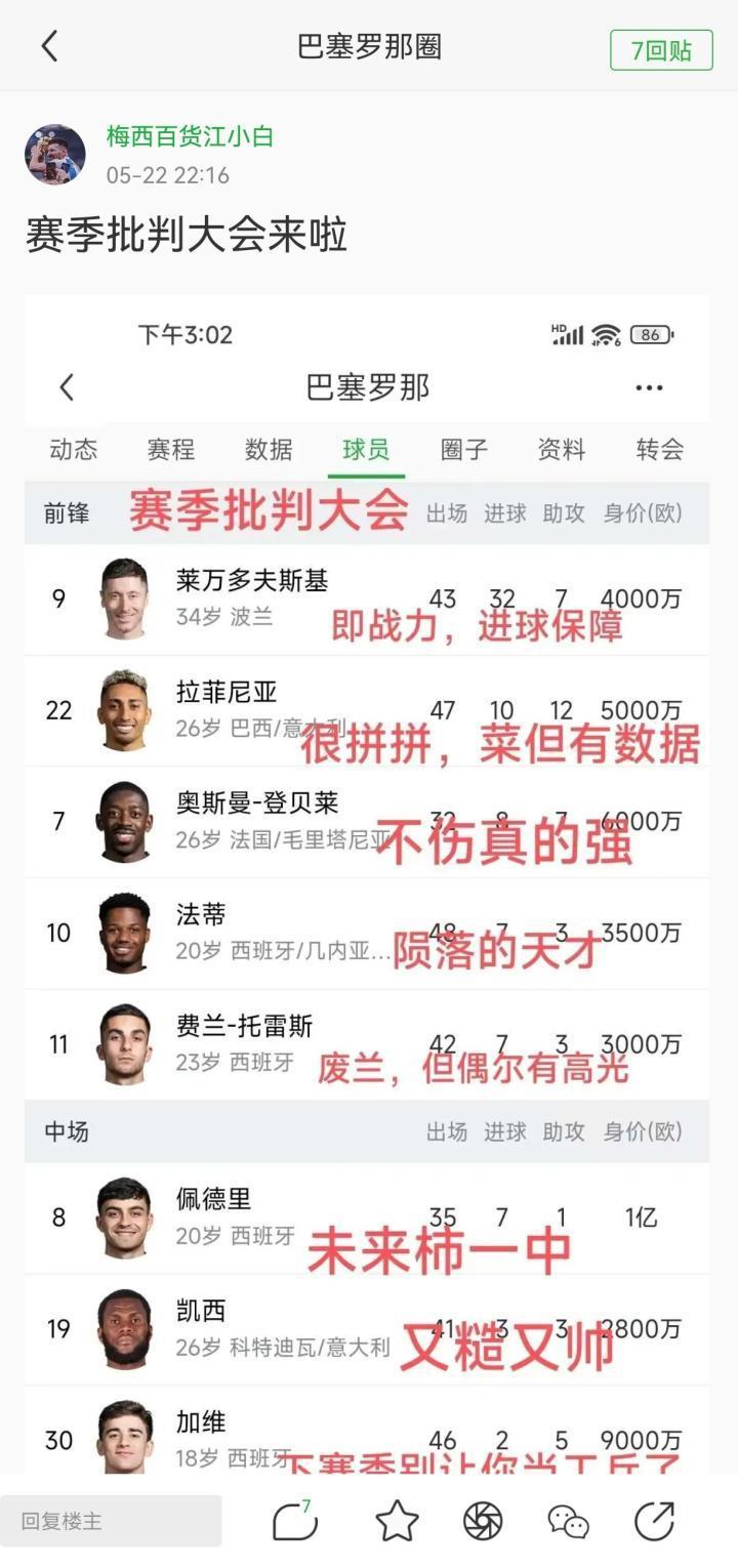 赛季批判大会