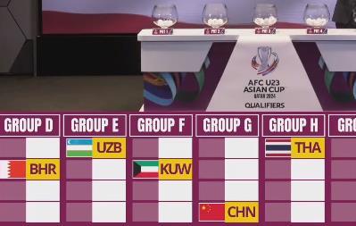 U23亚洲杯抽签 中国国奥分在G组 中国队也将是