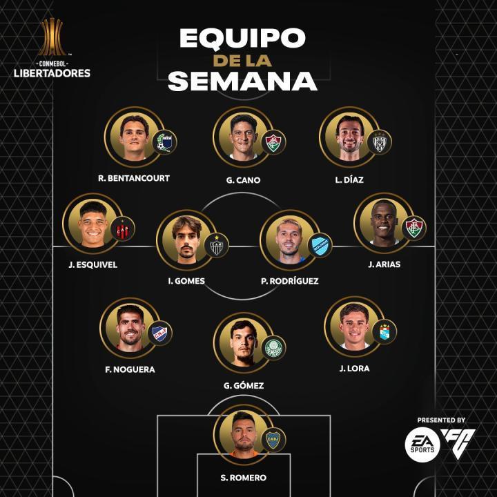 解放者杯小组赛第三轮最佳阵容中，来自乌拉圭球队的