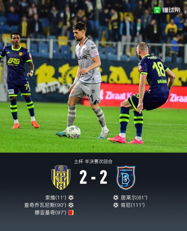 土杯伊斯坦布尔总分3-2安卡拉古库晋级决赛，吴少聪未登场