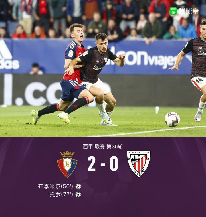 奥萨苏纳2-0毕尔巴鄂竞技，布季米尔头槌，托罗推射建功