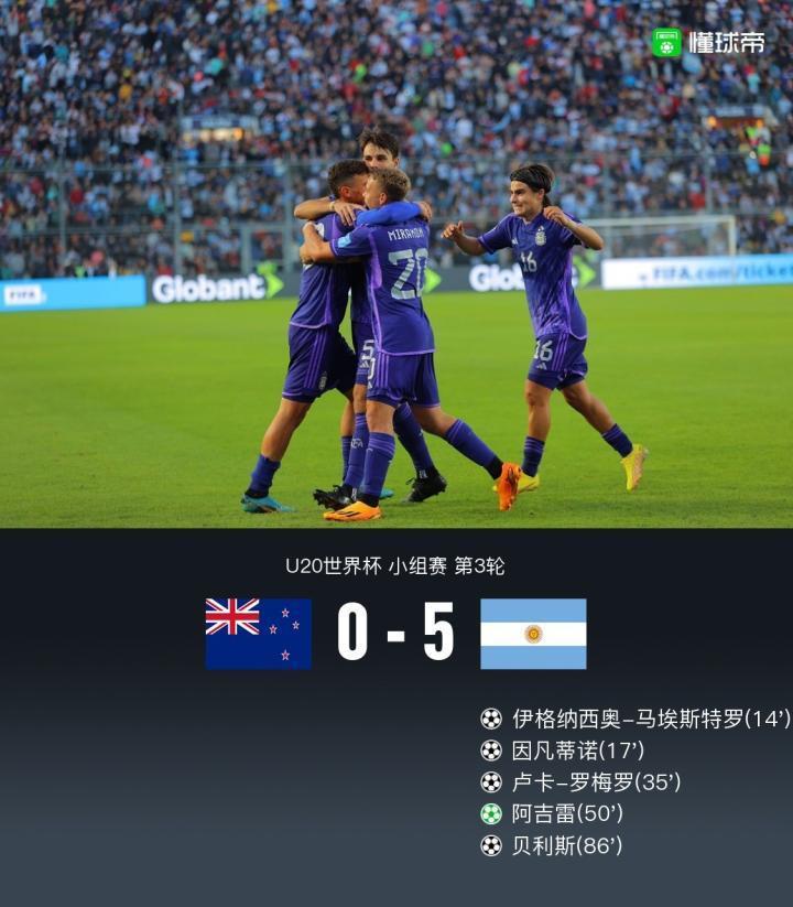 U20世界杯：阿根廷5-0大胜新西兰，卢卡-罗梅罗远射世界波