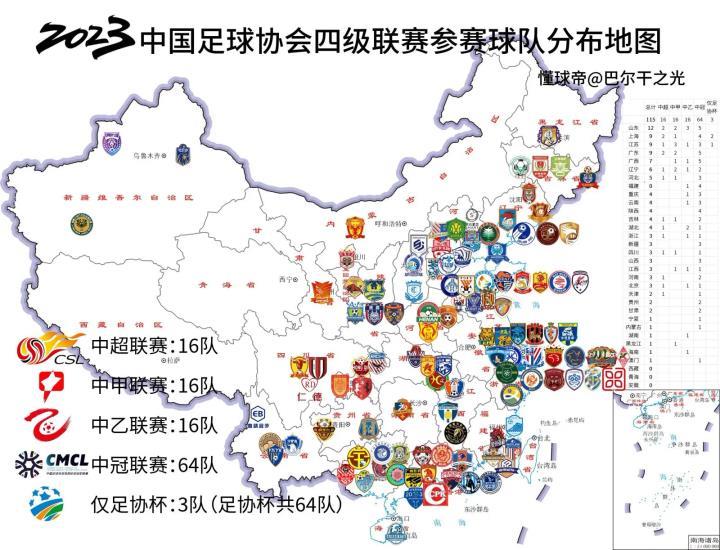 2023赛季中国四级联赛球会归属图及分布图（分布