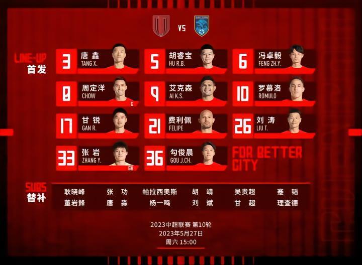 成都蓉城vs南通支云 比赛名单出炉！甘锐、冯卓毅