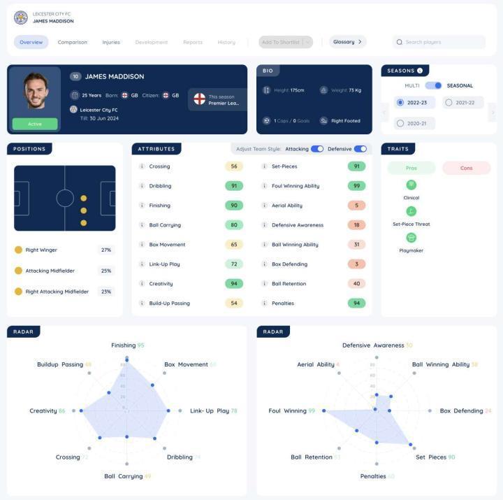 明天晚上，莱斯特城会在主场挑战西汉姆，这会不会是