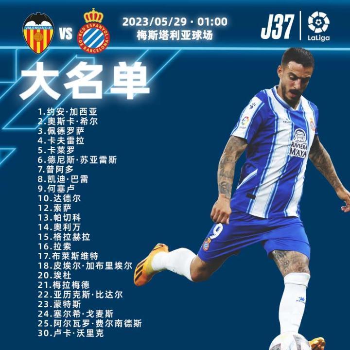 大名单公布！