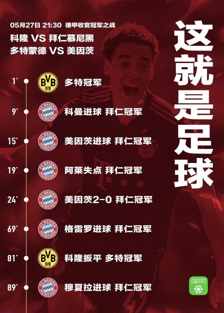 赛季结束了，关键时刻，多特再次掉了链子，像杨鸣所