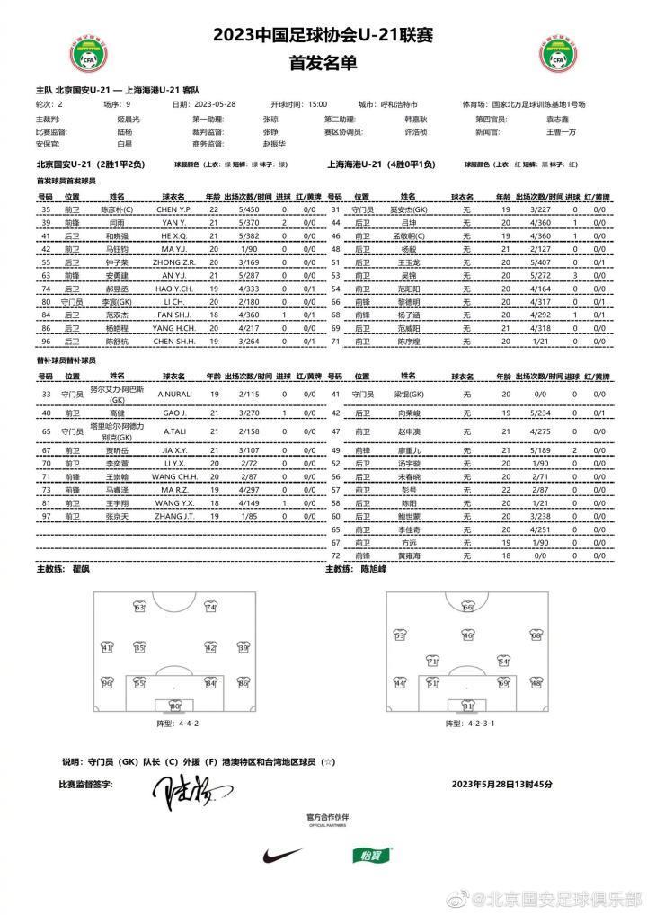 5月28日，2023中国足球协会U-21联赛决赛