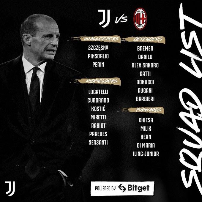 尤文战米兰大名单：弗拉霍维奇缺阵，阿莱士-桑德罗回归