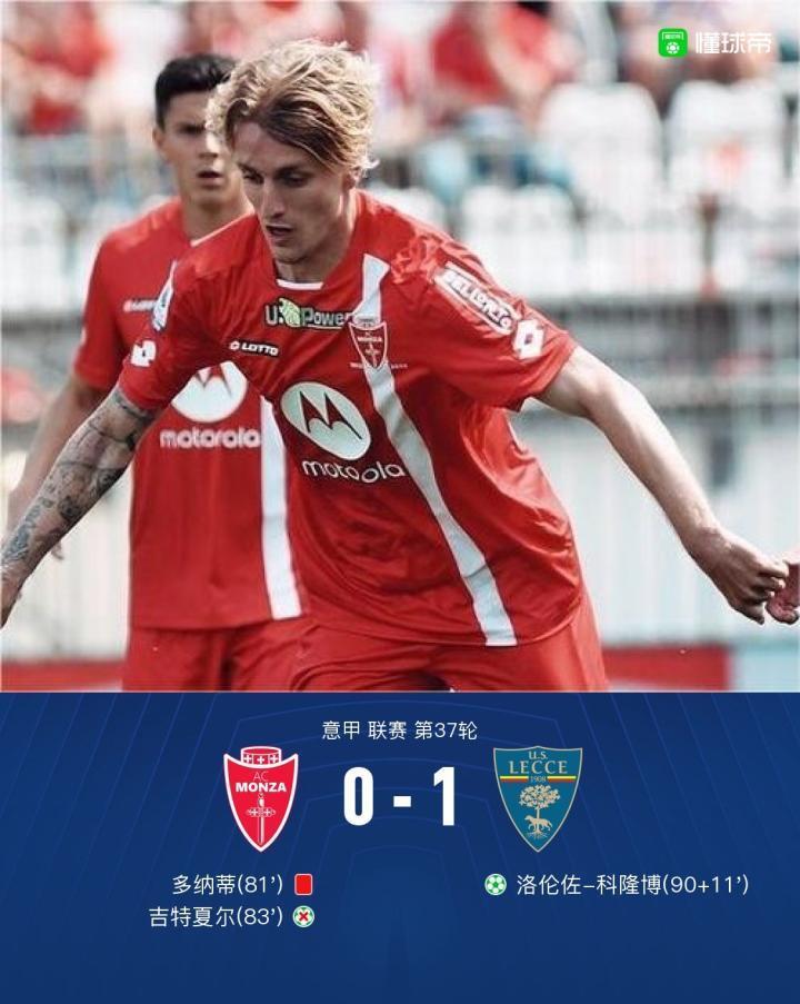 莱切1-0蒙扎保级成功，吉特夏尔丢点，科隆博点杀