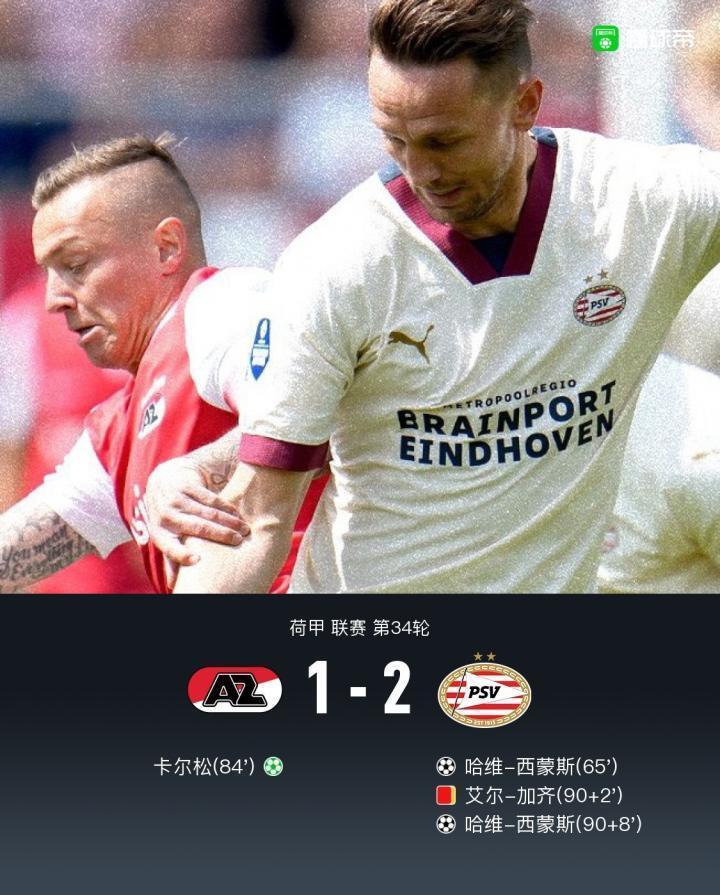 埃因霍温2-1阿尔克马尔战欧冠附加赛，哈维-西蒙斯绝杀 双响