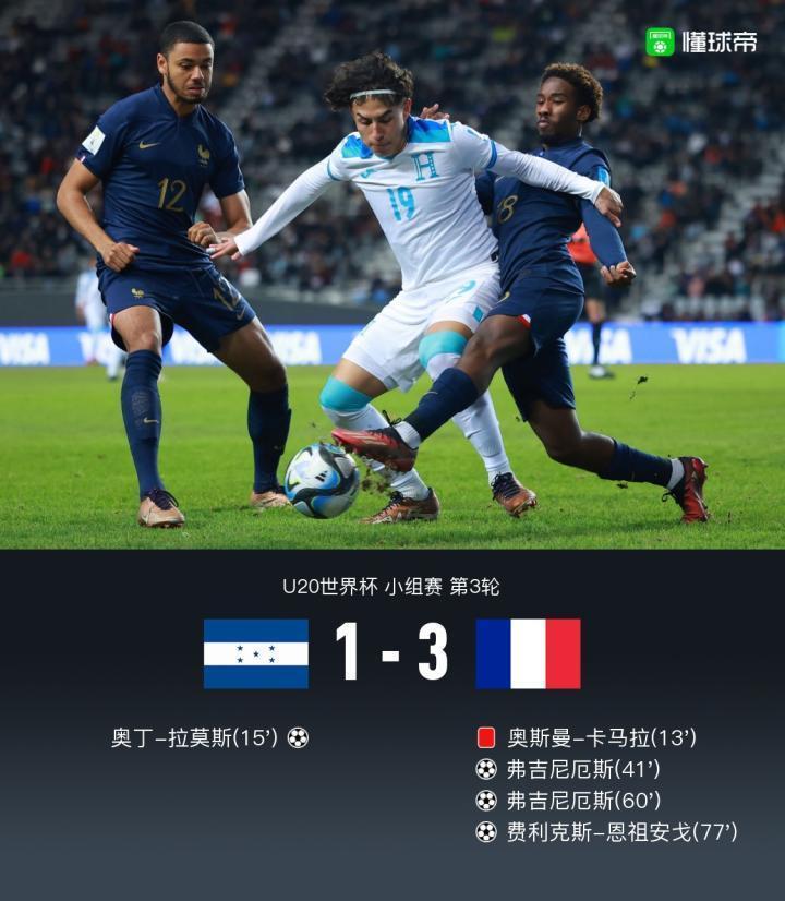 U20法国3-1洪都拉斯U20双双被淘汰无缘16强，弗吉尼厄斯双响