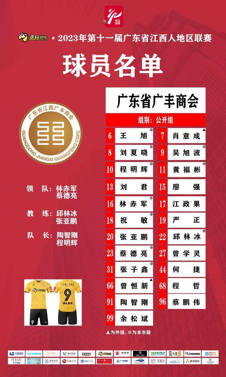 【球员名单】2023第十一届广东省江西人地区联赛