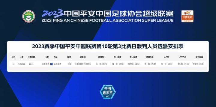 中超今日裁判：王竞执法亚泰vs海港，邢琦担任VAR