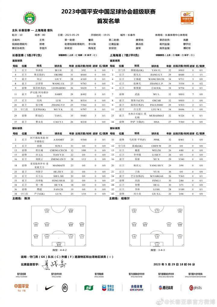 双外援对3外，莱昂纳多领衔！亚泰战海港首发出炉，王竞执哨