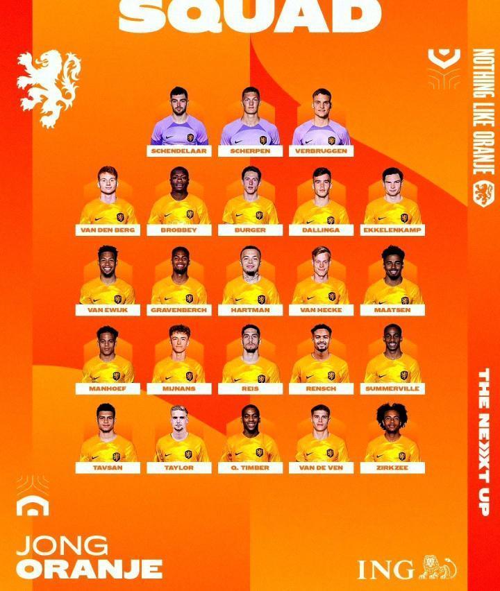 囧荷欧青赛大名单公布：弗林蓬落选，赫拉芬贝赫领衔