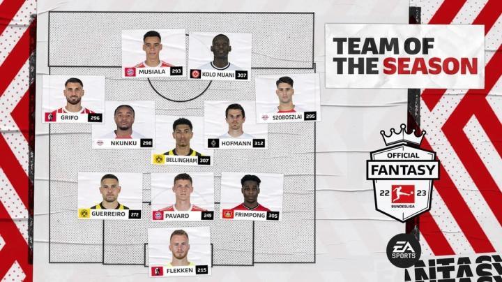 德甲官方赛季最佳阵容：贝林厄姆领衔，恩昆库、穆西亚拉在列