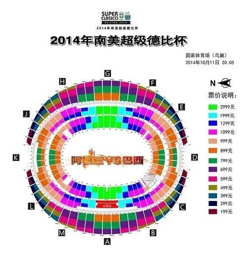 不到十年翻十倍，2014年鸟巢德比还有199和299的票