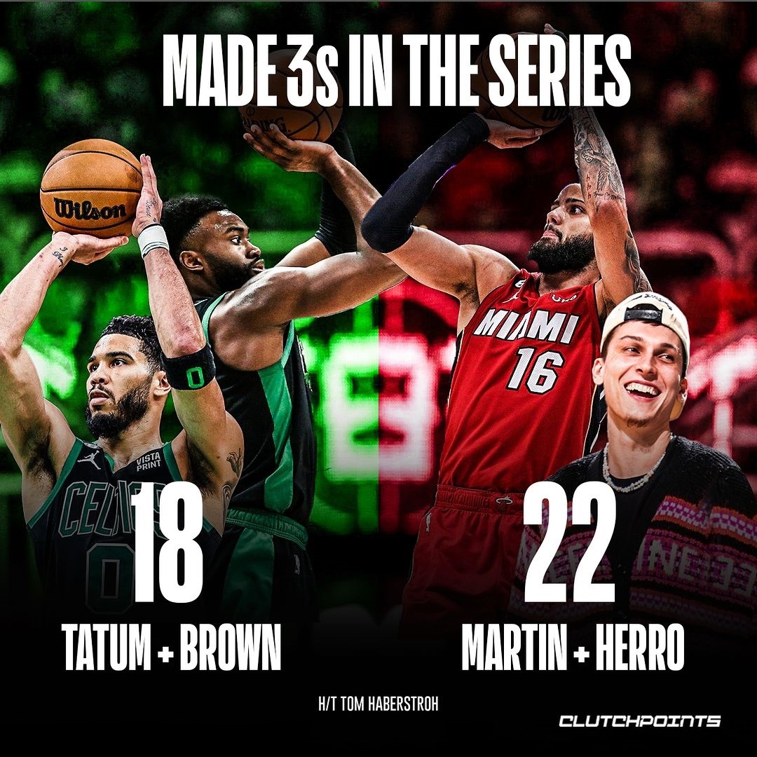 杀人诛心？美媒晒图：双探花东决命中18记三分 马丁 希罗22记