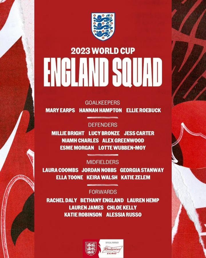 英格兰女足2023年澳大利亚世界杯23人大名单公