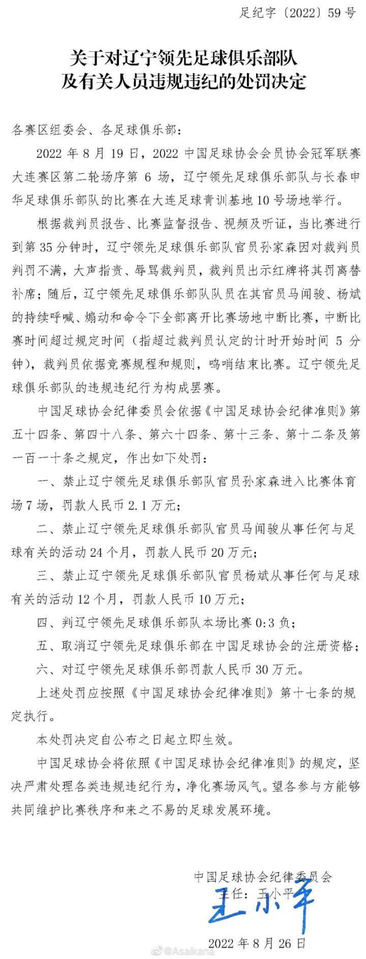 2022年8月19号 中国足球协会会员协会冠军联