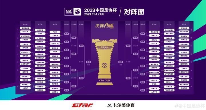 再现西南德比！中乙2支新军，迎战成都申花，中甲3队全华班