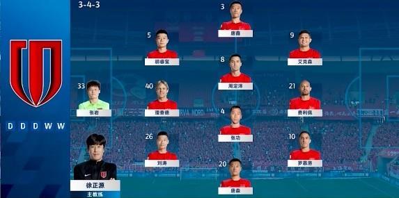 兄弟齐心！唐鑫、唐淼首次在中超实现为同一队首发