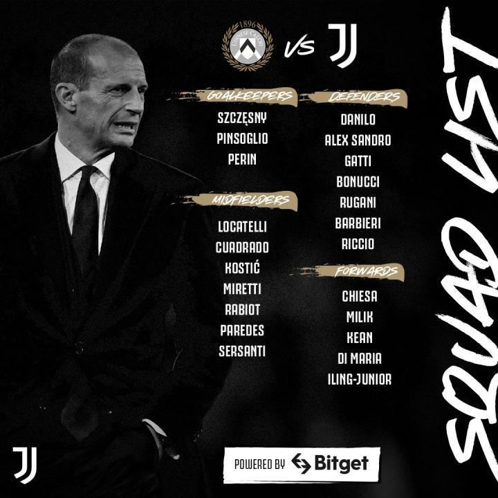 尤文图斯收官战大名单：布雷默缺阵