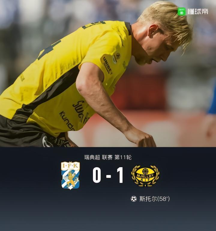 米亚尔比1-0哥德堡，艾菲尔丁未进入大名单，斯托尔倒钩制胜