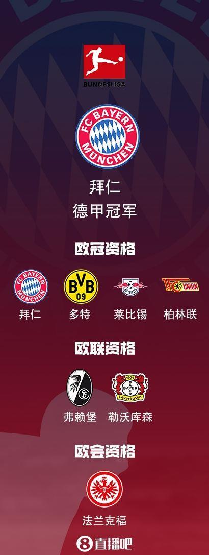 勒沃库森获得下赛季欧联资格，德甲7支欧战球队全部确定