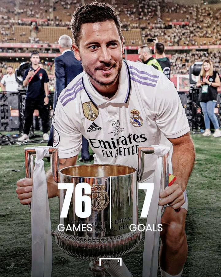 阿扎尔1.15亿欧元加盟皇马，他在皇马四个赛季7