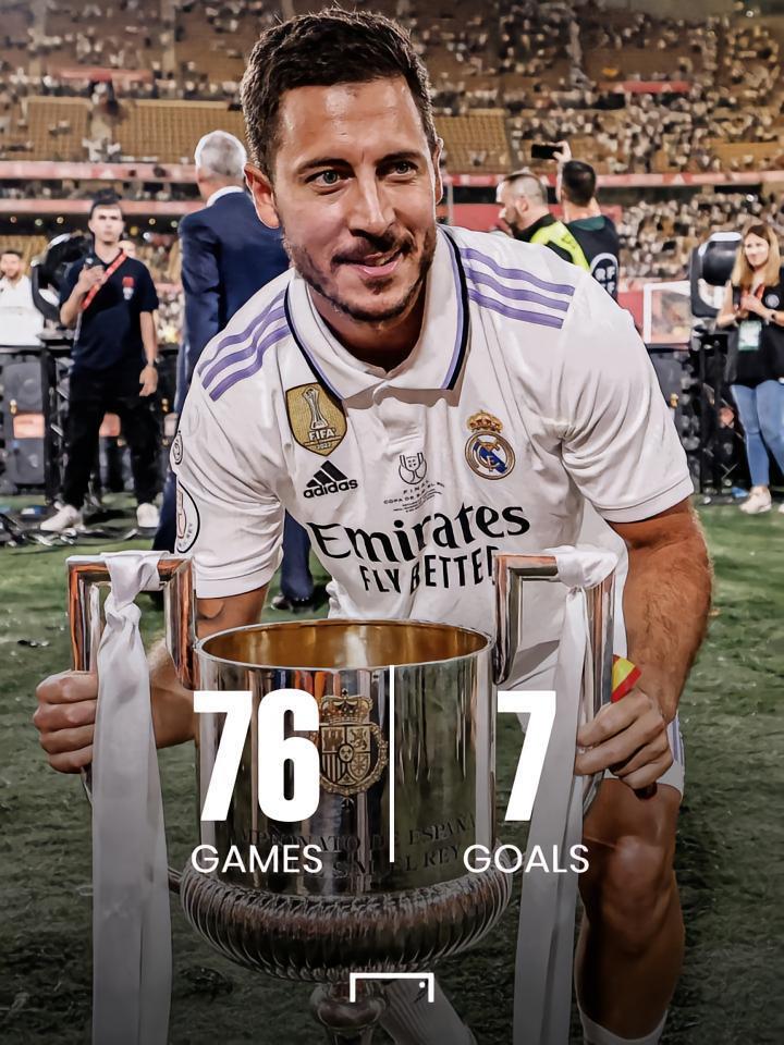 7球8冠！皇马与阿扎尔提前一年解约 仍将支付约700万欧