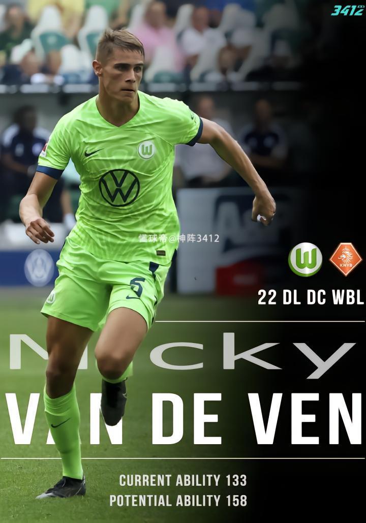 妖人录vol.6：利物浦转会目标，带刀后卫范德文