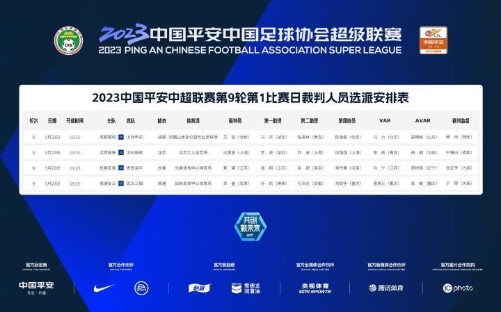自执法成都vs申花以来，艾堃已连续两轮未进中超裁判名单
