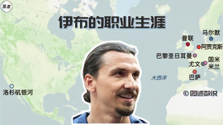 伊布退役，回顾他从马尔默开始，到米兰而终的职业生涯