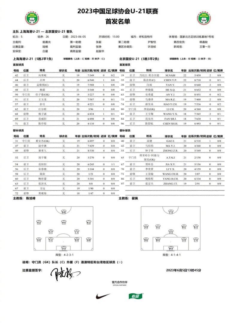 U21联赛北京国安1-1战平上海海港，前轮取得1胜4平的战绩