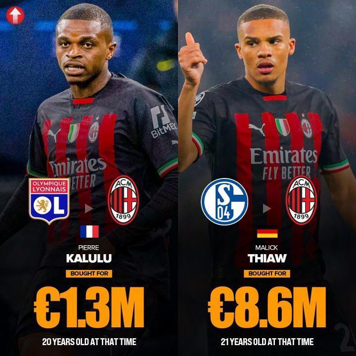 回顾“二马”给米兰带来的优质签约，难道“二马”不配留下？