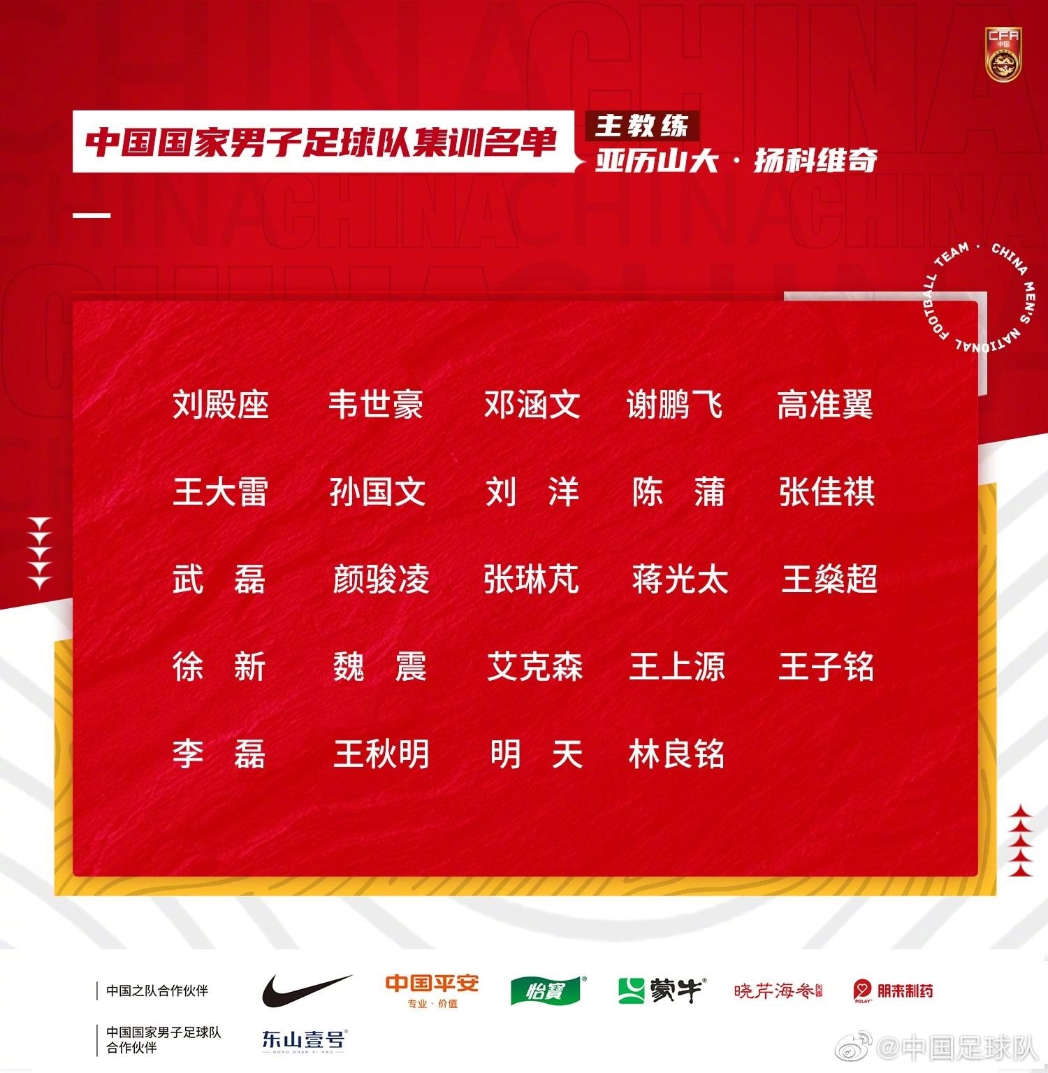 国足大名单：艾克森、蒋光太入选，韦世豪、武磊、明天在列