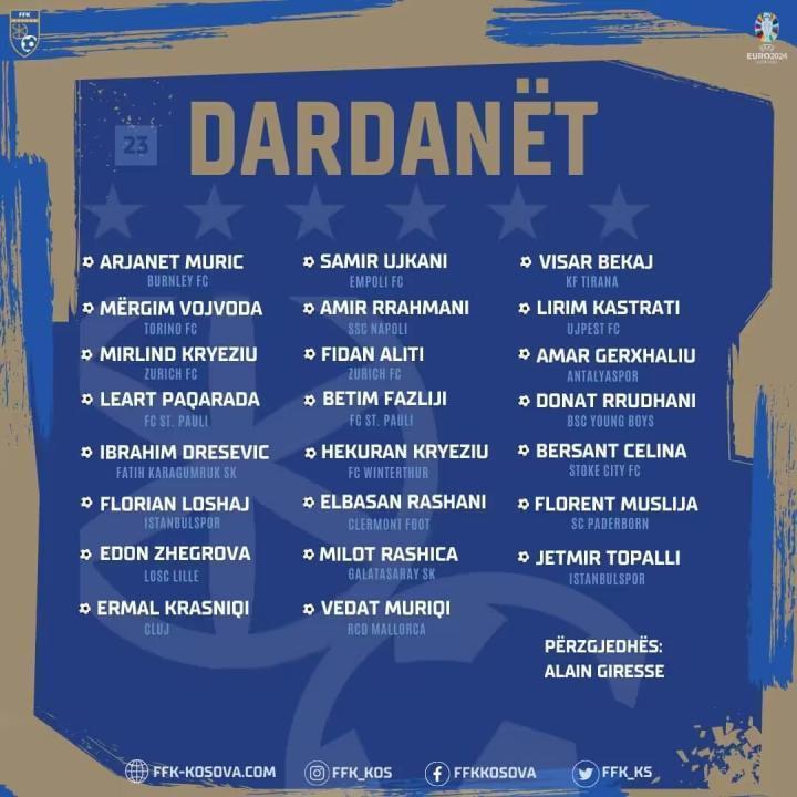 科索沃新一期大名单： 拉赫马尼、穆里奇、拉希察领衔