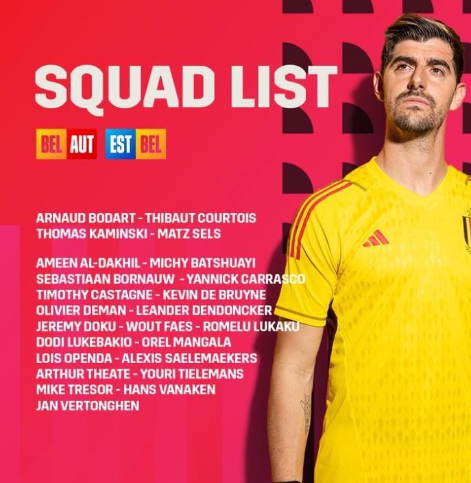 比利时队大名单：德布劳内、卢卡库领衔，特罗萨德落选