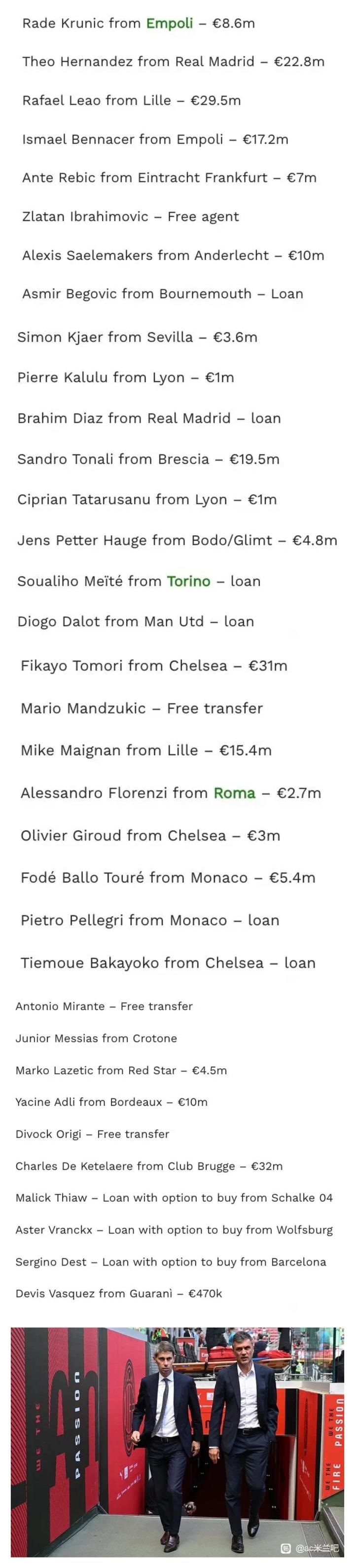 FI：马尔蒂尼和马萨拉在米兰的34笔引援foot