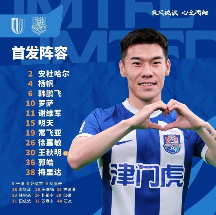 2023年中超 第12轮 天津津门虎队出场数据