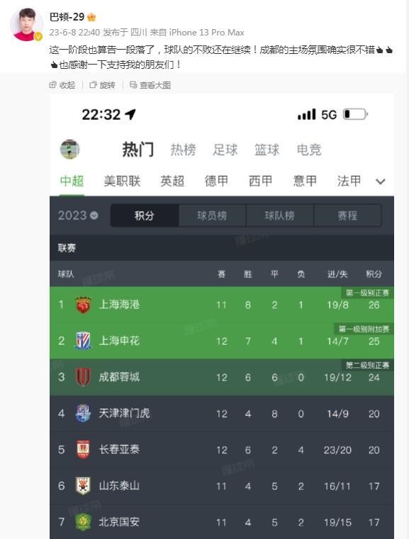 巴顿：我们的不败还在继续；成都主场氛围确实不错
