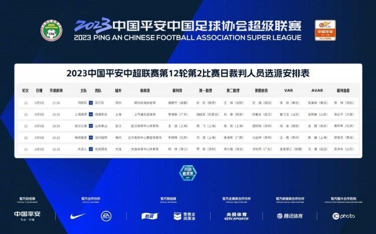 中超裁判选派：王迪吹罚三镇vs泰山 李海新吹罚海港vs南通