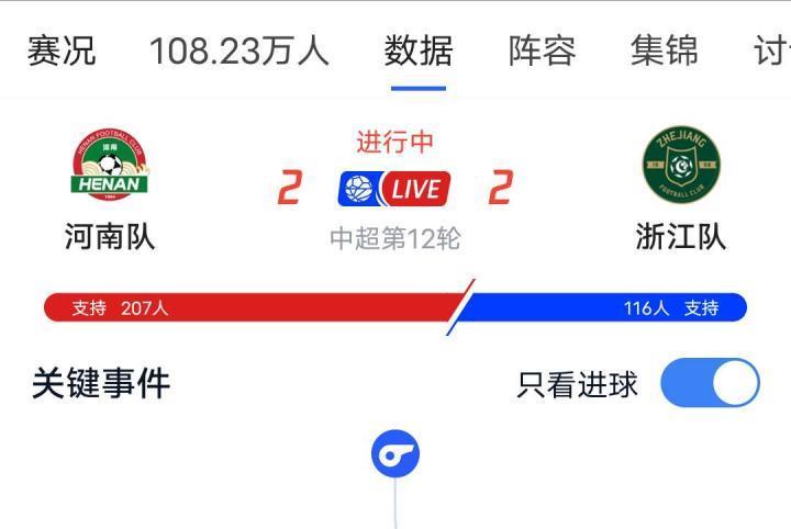 连追两球，建业主场2-2憾平浙江!此役建业全主力