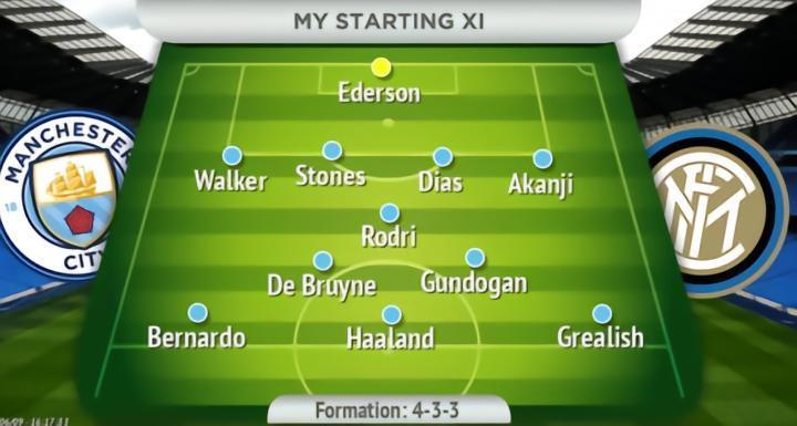 曼晚预测曼城欧冠决赛首发：哈兰德、京多安、德布劳内领衔