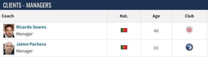 据德转官网资料显示，国安绯闻新帅里卡多-苏亚雷斯